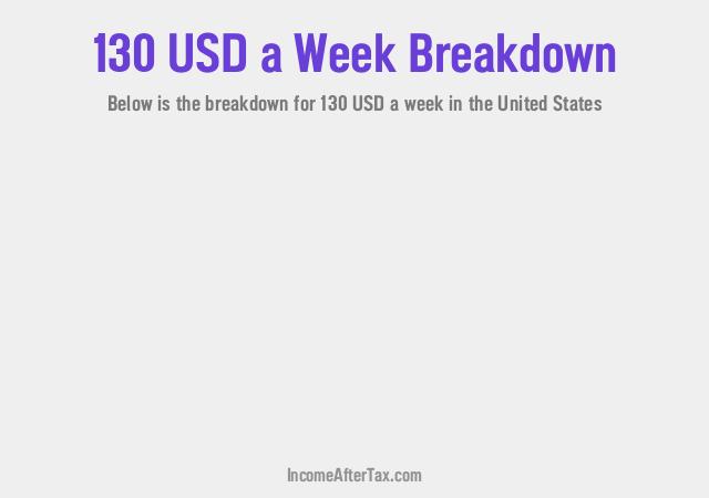 How much is $130 a Week After Tax in the United States?