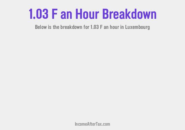 How much is F1.03 an Hour After Tax in Luxembourg?