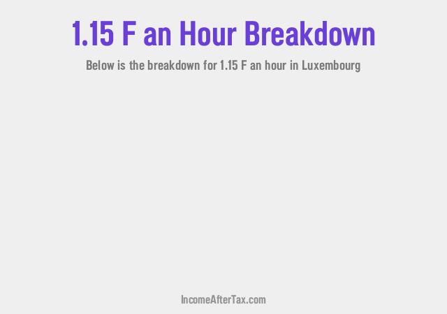 How much is F1.15 an Hour After Tax in Luxembourg?
