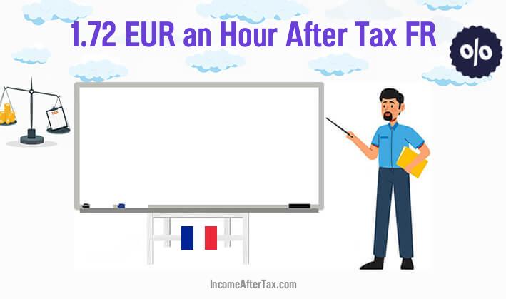 €1.72 an Hour After Tax FR