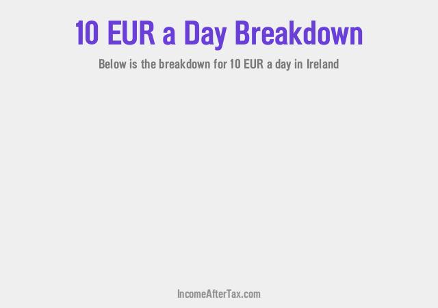 How much is €10 a Day After Tax in Ireland?