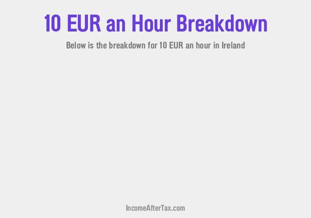 How much is €10 an Hour After Tax in Ireland?