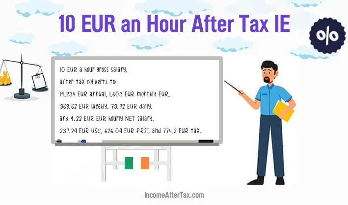€10 an Hour After Tax IE