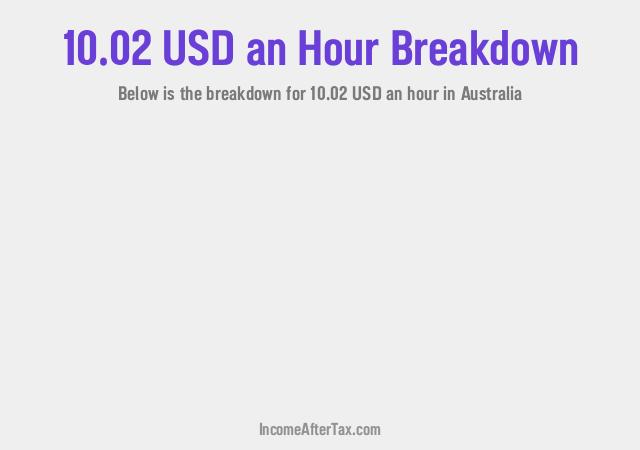 How much is $10.02 an Hour After Tax in Australia?