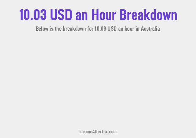 How much is $10.03 an Hour After Tax in Australia?