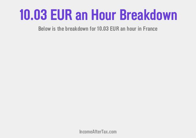 How much is €10.03 an Hour After Tax in France?