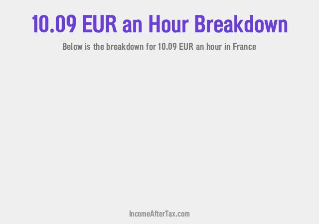How much is €10.09 an Hour After Tax in France?