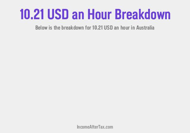 How much is $10.21 an Hour After Tax in Australia?
