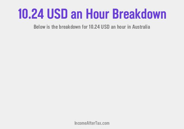 How much is $10.24 an Hour After Tax in Australia?