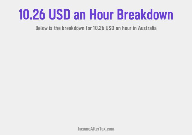 How much is $10.26 an Hour After Tax in Australia?