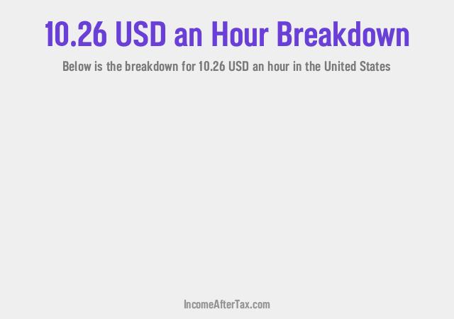 How much is $10.26 an Hour After Tax in the United States?