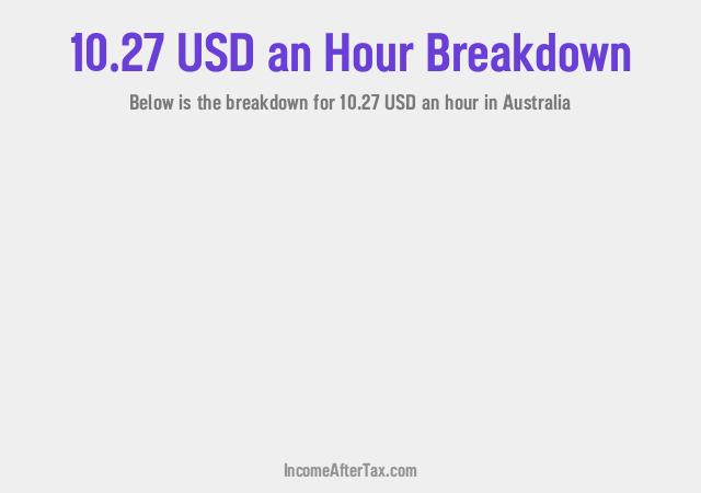 How much is $10.27 an Hour After Tax in Australia?