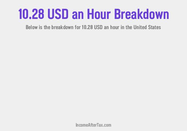 How much is $10.28 an Hour After Tax in the United States?
