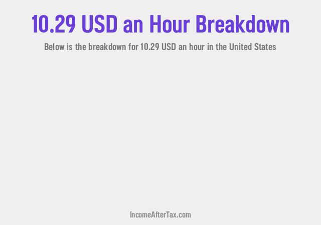 How much is $10.29 an Hour After Tax in the United States?