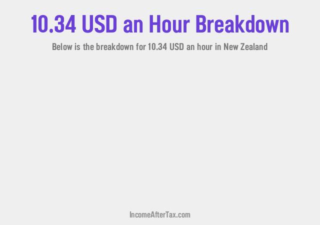 How much is $10.34 an Hour After Tax in New Zealand?