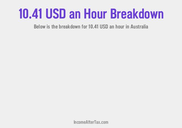 How much is $10.41 an Hour After Tax in Australia?