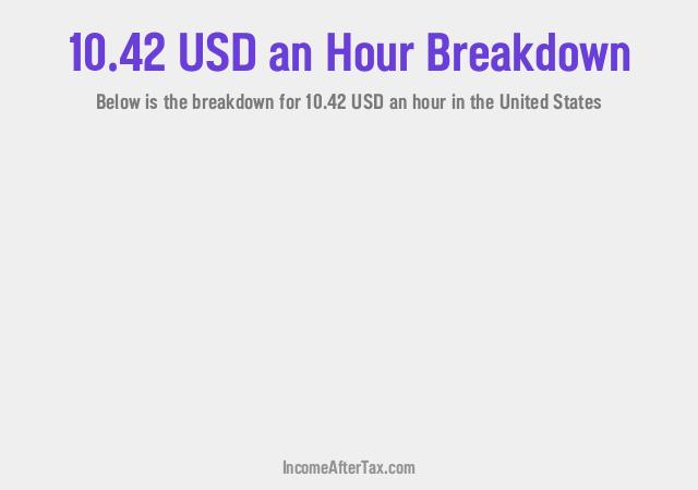 How much is $10.42 an Hour After Tax in the United States?