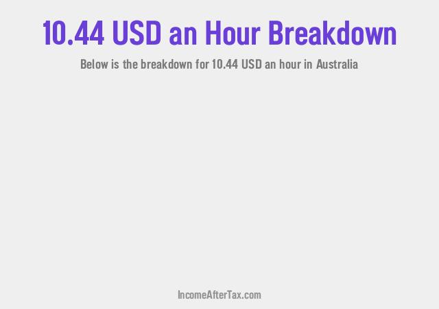 How much is $10.44 an Hour After Tax in Australia?