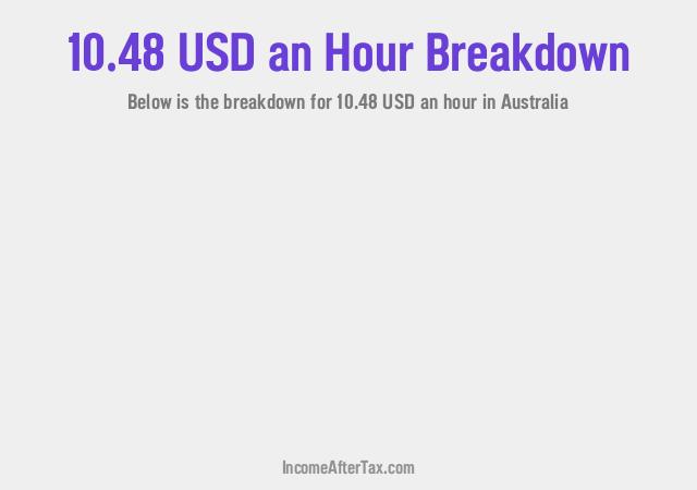 How much is $10.48 an Hour After Tax in Australia?