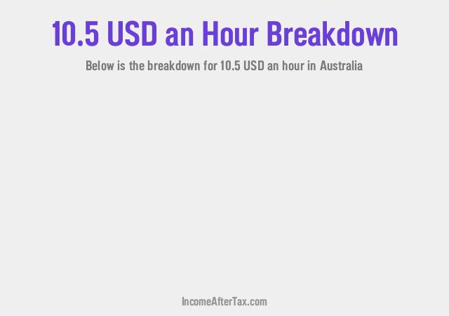 How much is $10.5 an Hour After Tax in Australia?