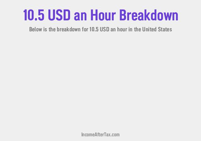 How much is $10.5 an Hour After Tax in the United States?