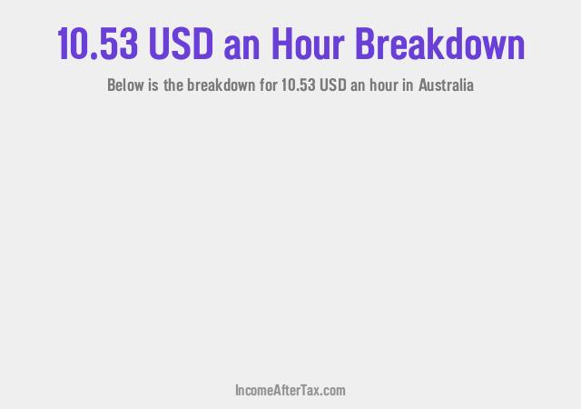 How much is $10.53 an Hour After Tax in Australia?