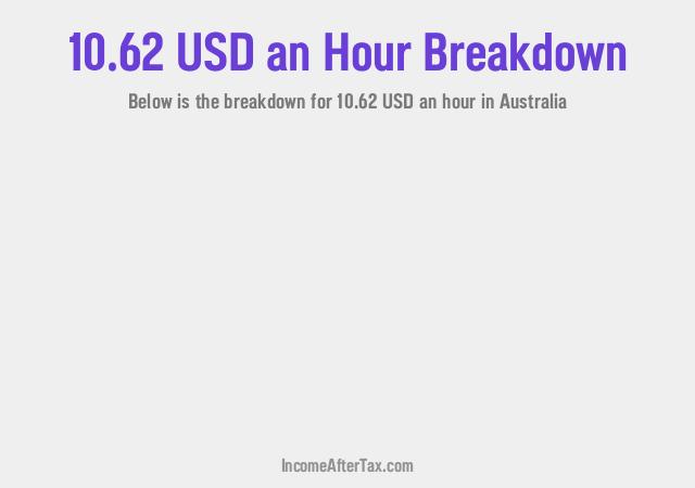 How much is $10.62 an Hour After Tax in Australia?
