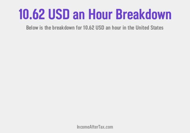 How much is $10.62 an Hour After Tax in the United States?