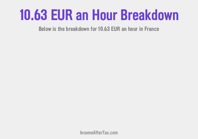 How much is €10.63 an Hour After Tax in France?
