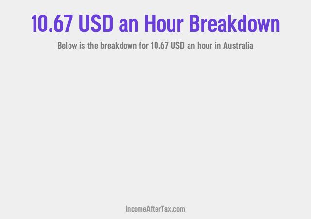 How much is $10.67 an Hour After Tax in Australia?