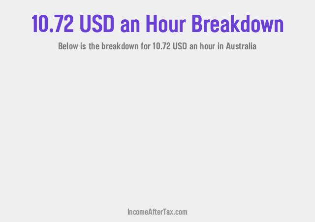 How much is $10.72 an Hour After Tax in Australia?