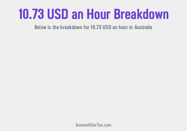How much is $10.73 an Hour After Tax in Australia?