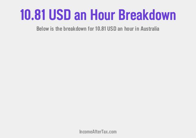 $10.81 an Hour After Tax in Australia Breakdown