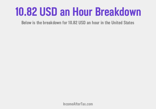 How much is $10.82 an Hour After Tax in the United States?