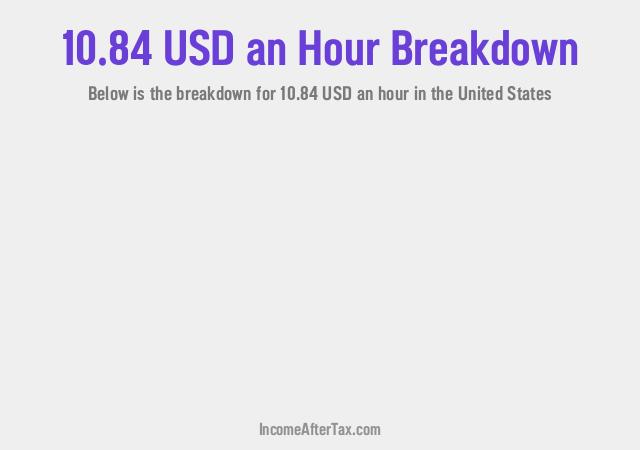 How much is $10.84 an Hour After Tax in the United States?