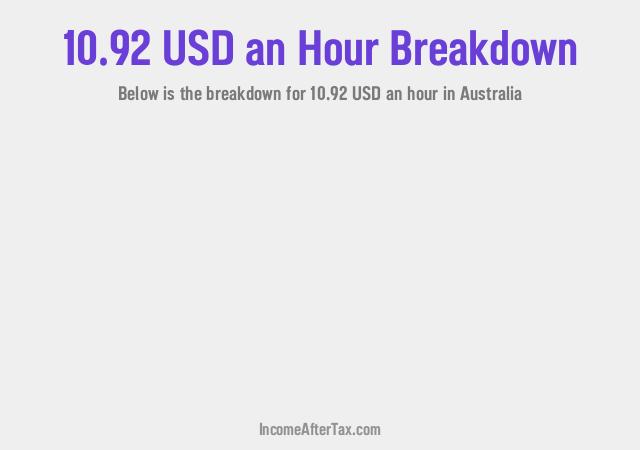 How much is $10.92 an Hour After Tax in Australia?