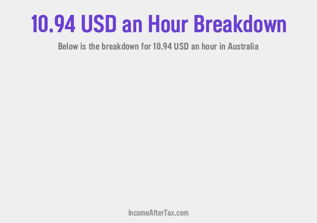 How much is $10.94 an Hour After Tax in Australia?