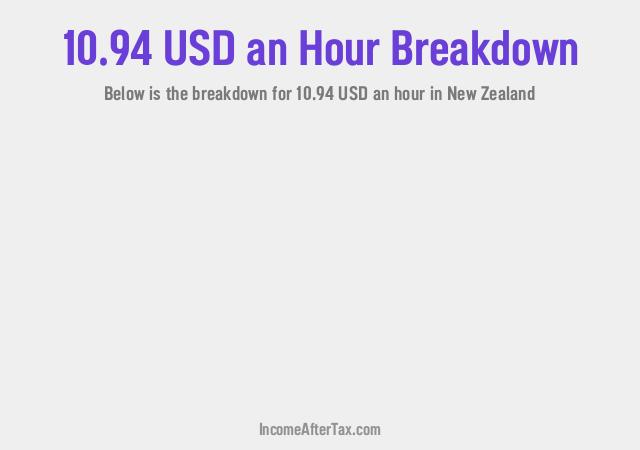 How much is $10.94 an Hour After Tax in New Zealand?