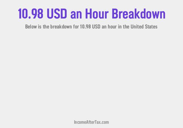 How much is $10.98 an Hour After Tax in the United States?