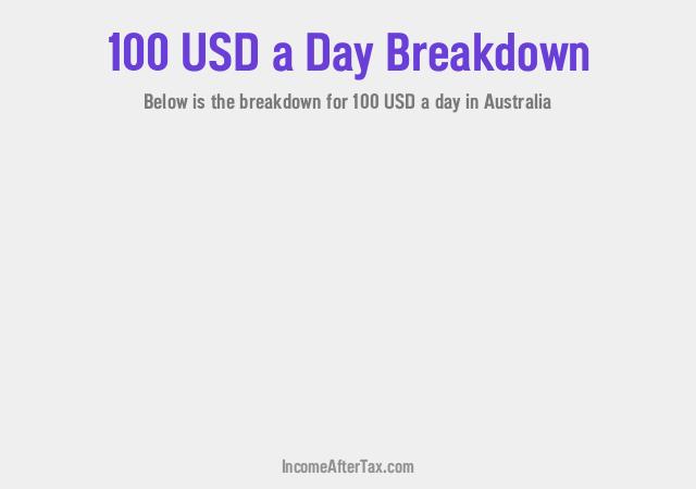 How much is $100 a Day After Tax in Australia?