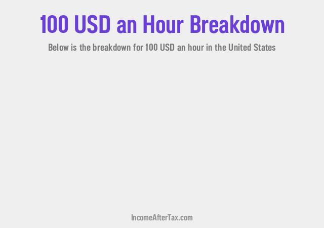 How much is $100 an Hour After Tax in the United States?
