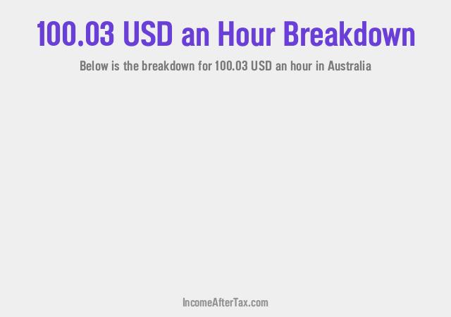 How much is $100.03 an Hour After Tax in Australia?