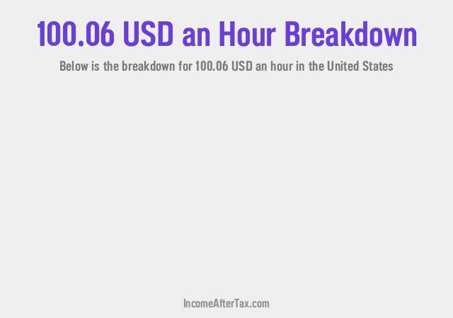 How much is $100.06 an Hour After Tax in the United States?