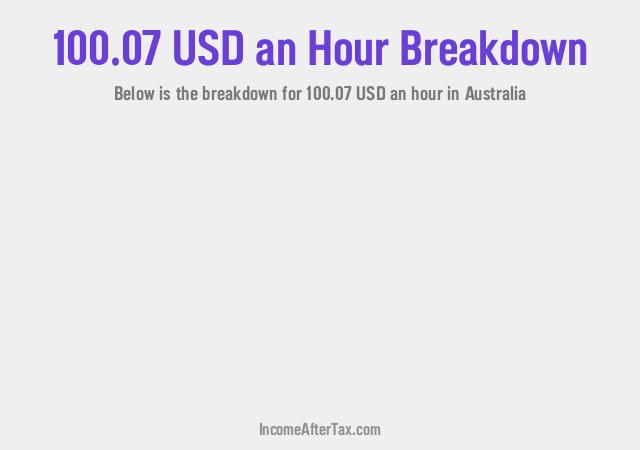 How much is $100.07 an Hour After Tax in Australia?