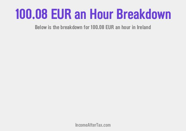 How much is €100.08 an Hour After Tax in Ireland?