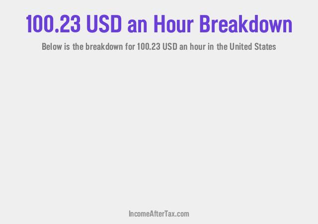 How much is $100.23 an Hour After Tax in the United States?
