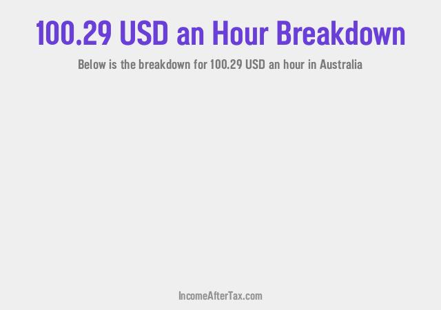 How much is $100.29 an Hour After Tax in Australia?