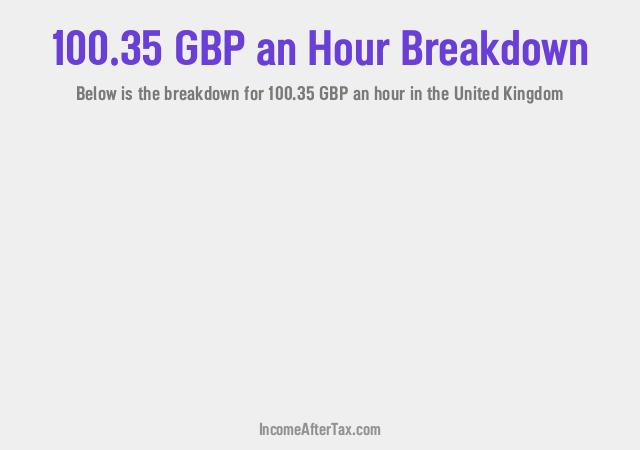 How much is £100.35 an Hour After Tax in the United Kingdom?
