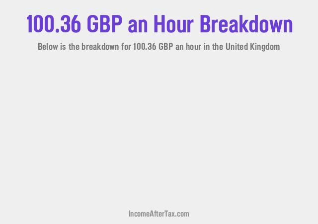 How much is £100.36 an Hour After Tax in the United Kingdom?