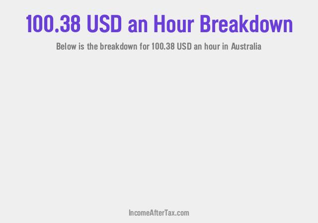 How much is $100.38 an Hour After Tax in Australia?